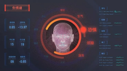 中國平安 AI賦能雙輪驅動，以技術比肩BAT的金融科技新樣本